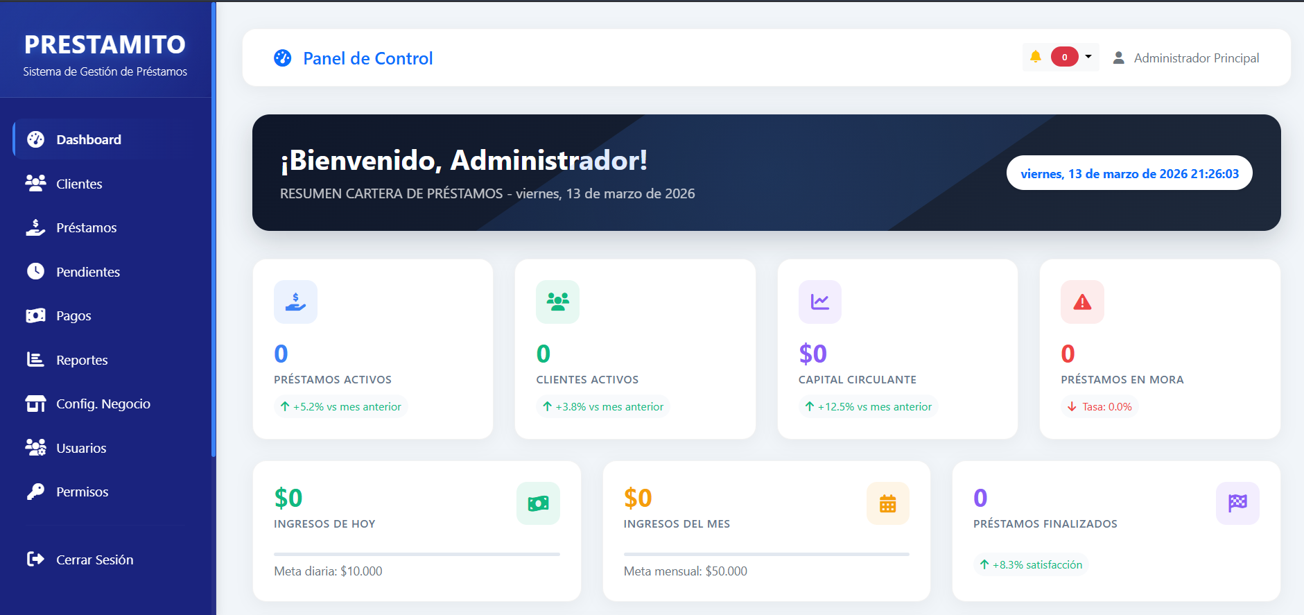 Software de Gestion de Prestamos PRESTAMITO v1.0
